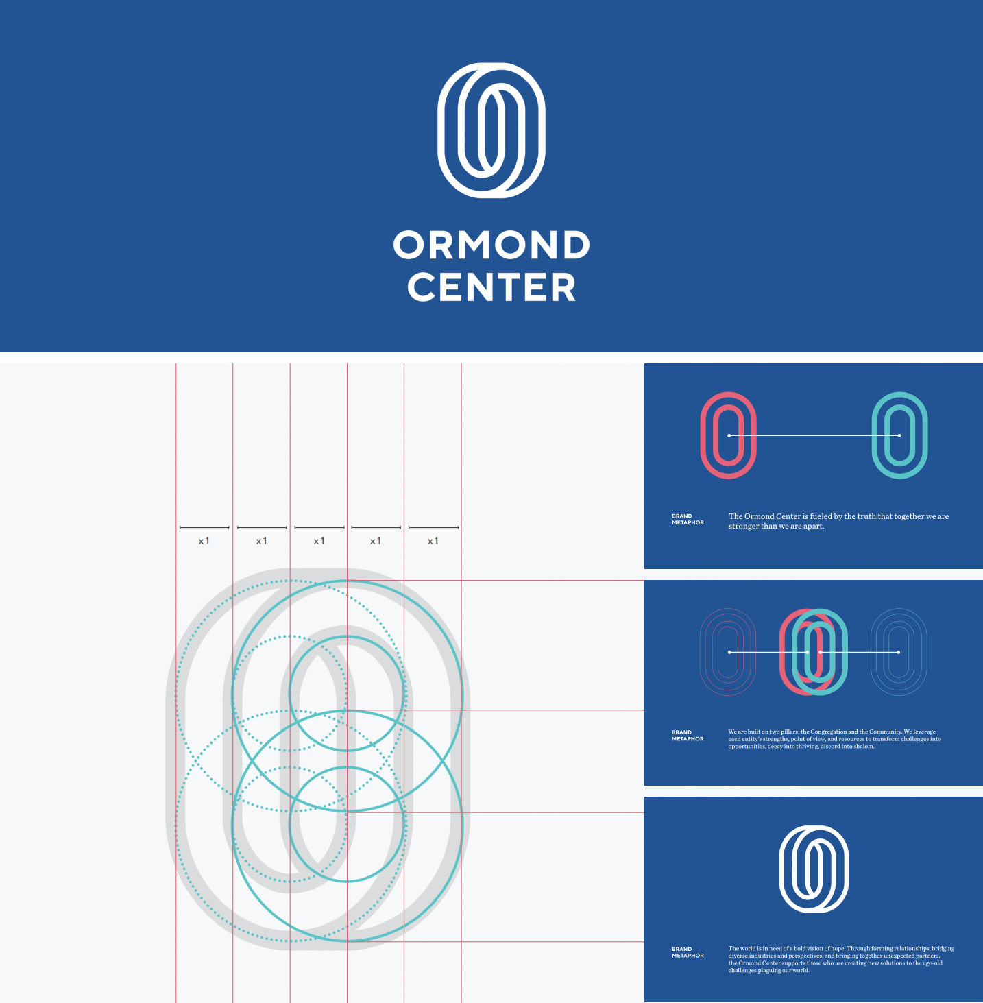 Ormond Center logo breakdown
