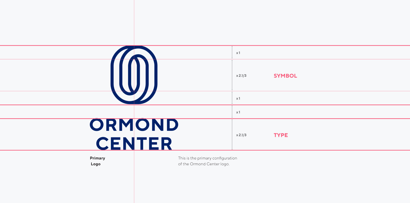 Ormond Center logo breakdown